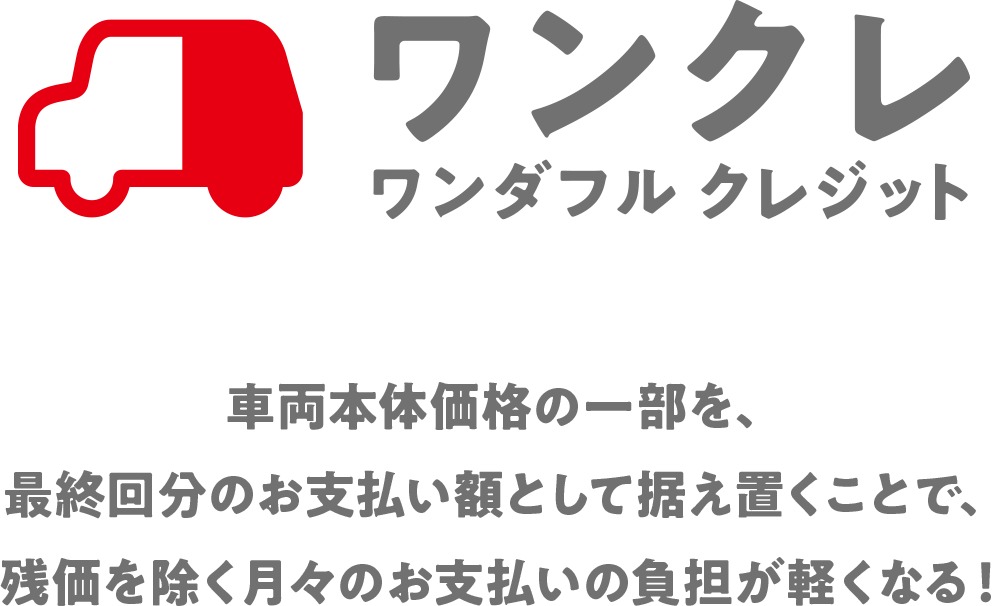 ワンクレ ワンダフル クレジット